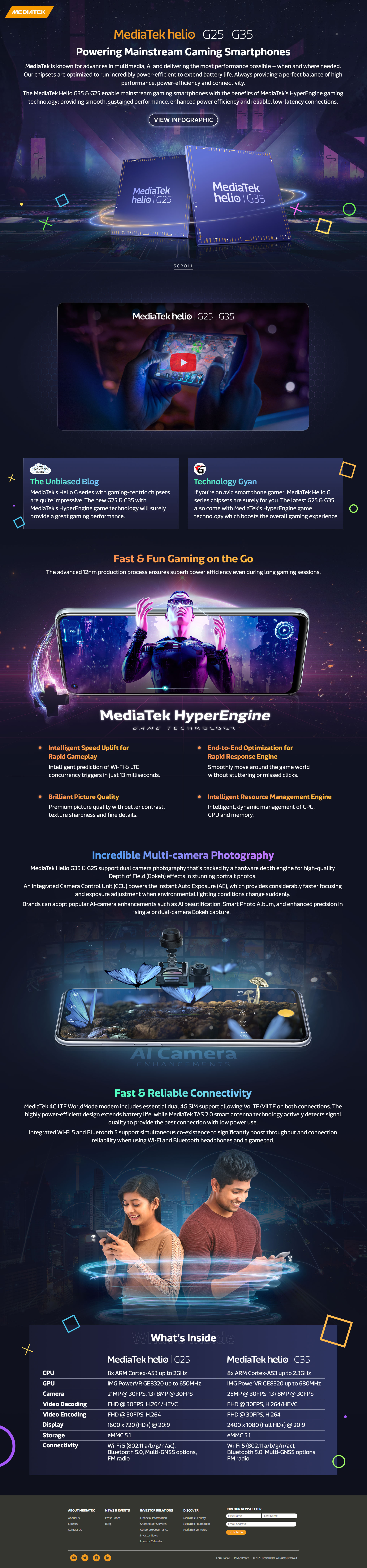 G25-G35 Landing Page