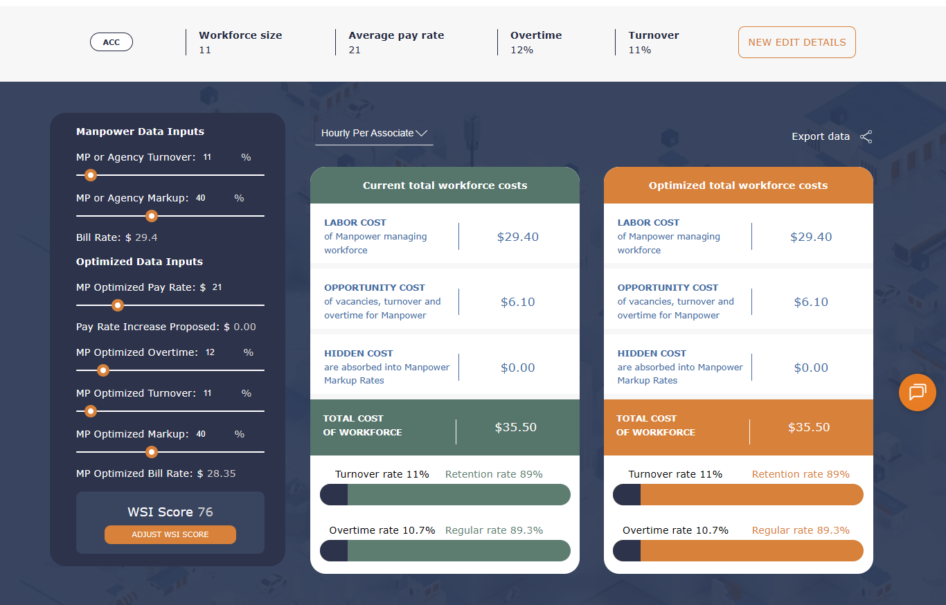 Intelligent Smart Tool